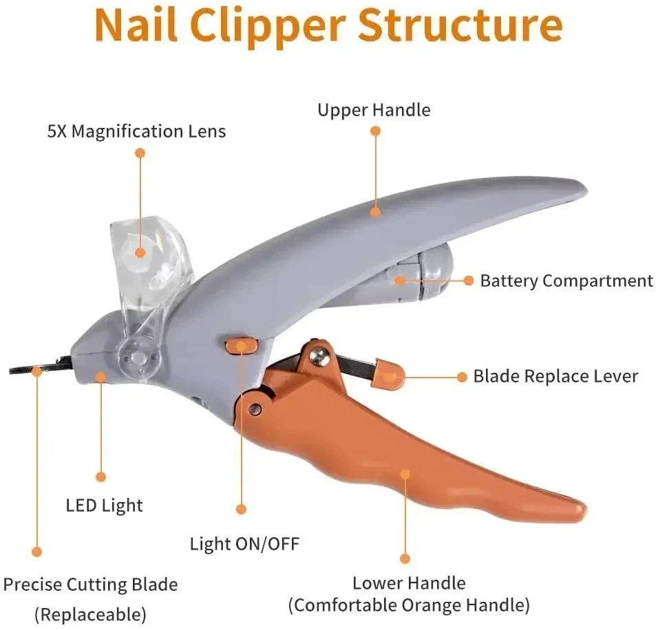 SharpLight Precision Pet Nail Clippers