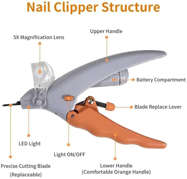 SharpLight Precision Pet Nail Clippers